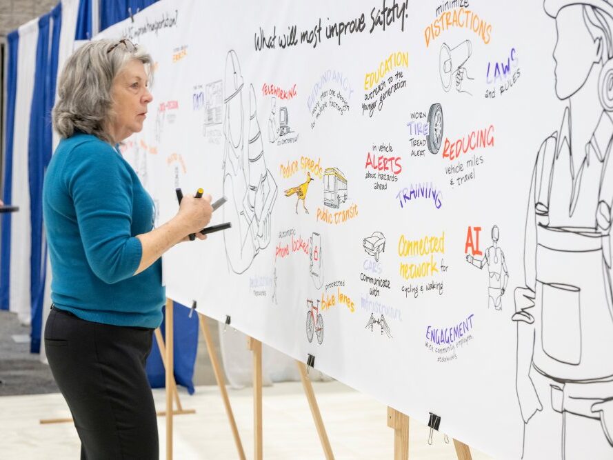 Wisdom Wall A woman holding several marker pens stands before a large strip of white paper filled with sketches below a handwritten question: "what will most improve safety?"